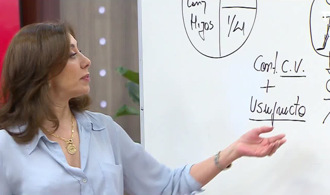 Carmen Gloria responde: ¿Qué es el usufructo