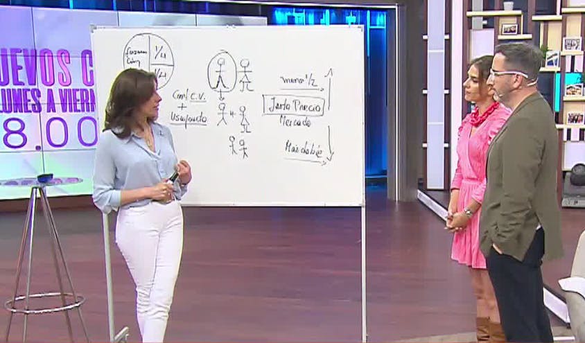 Las herencias: Carmen Gloria Arrollo explica sus detalles