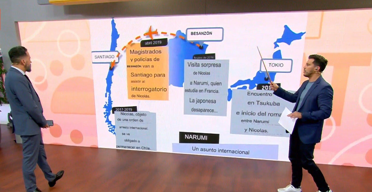 Fechas y lugares: Las claves para entender el caso Narumi