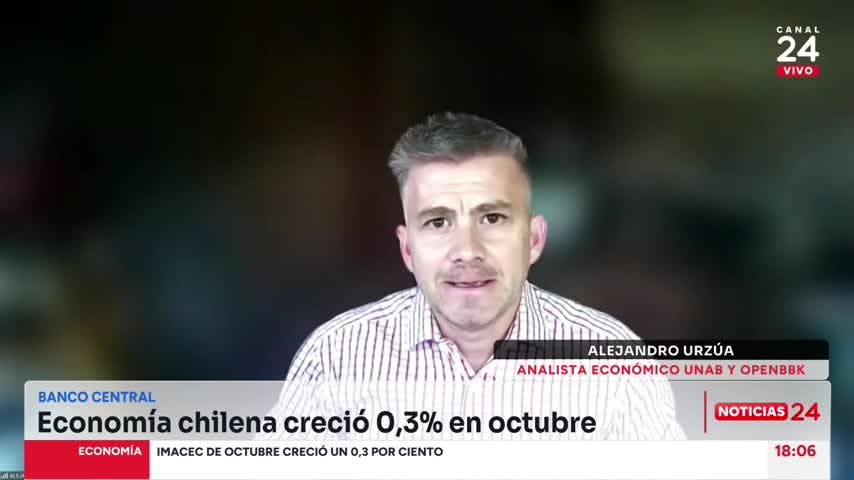 Imacec de octubre: Economía chilena completa dos meses consecutivos de alzas