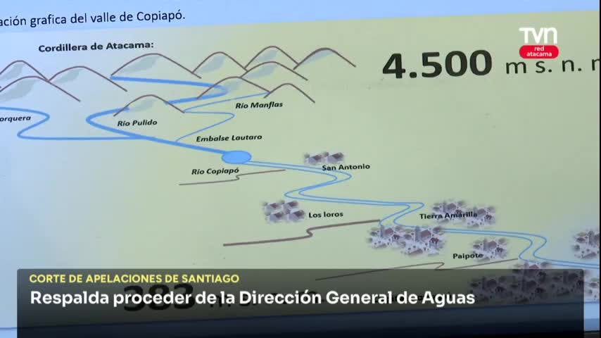 ESCASEZ DE AGUA