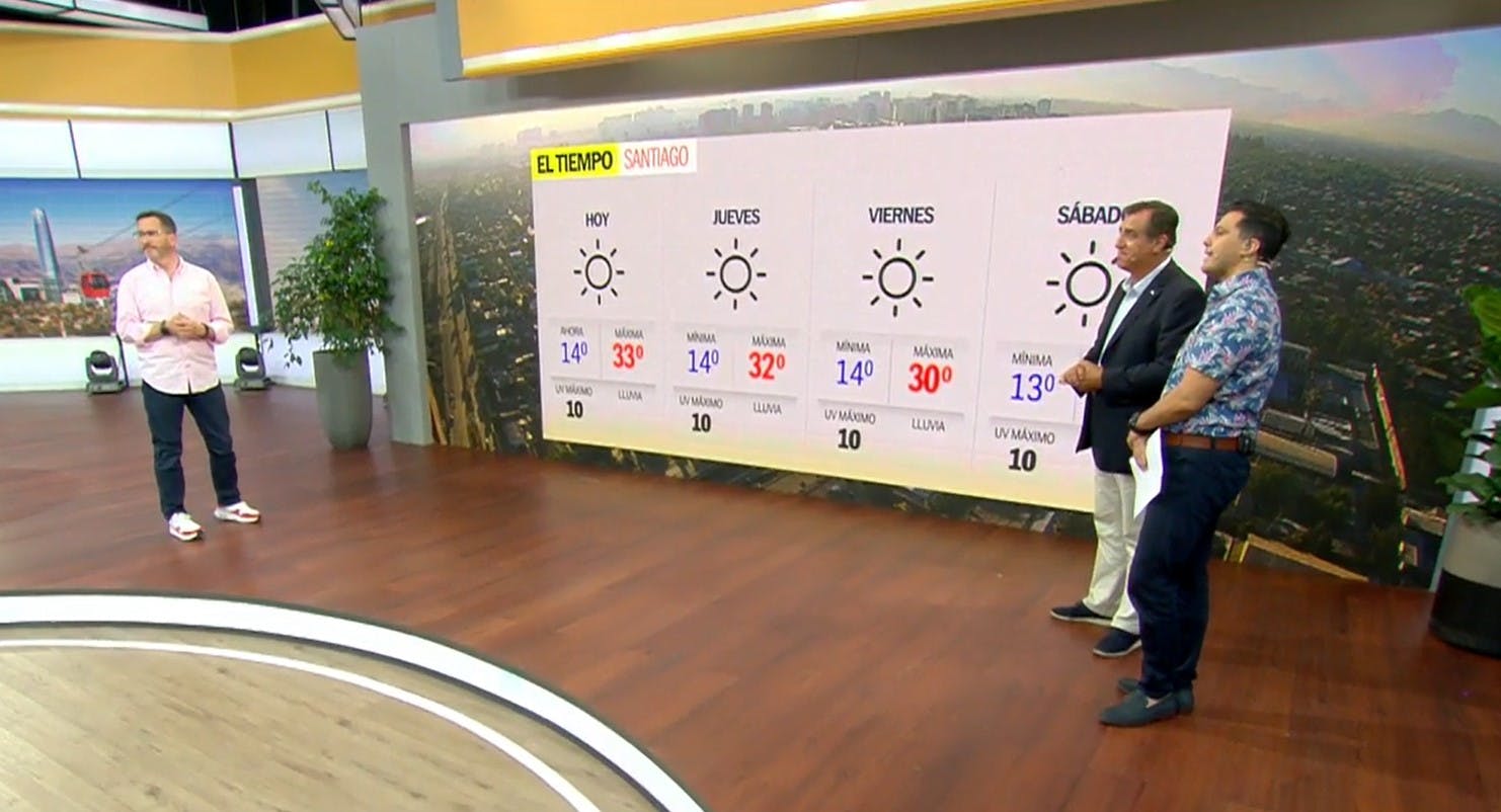A cuidarse del sol: Iván Torres nos informe de altas temperaturas en gran parte del país