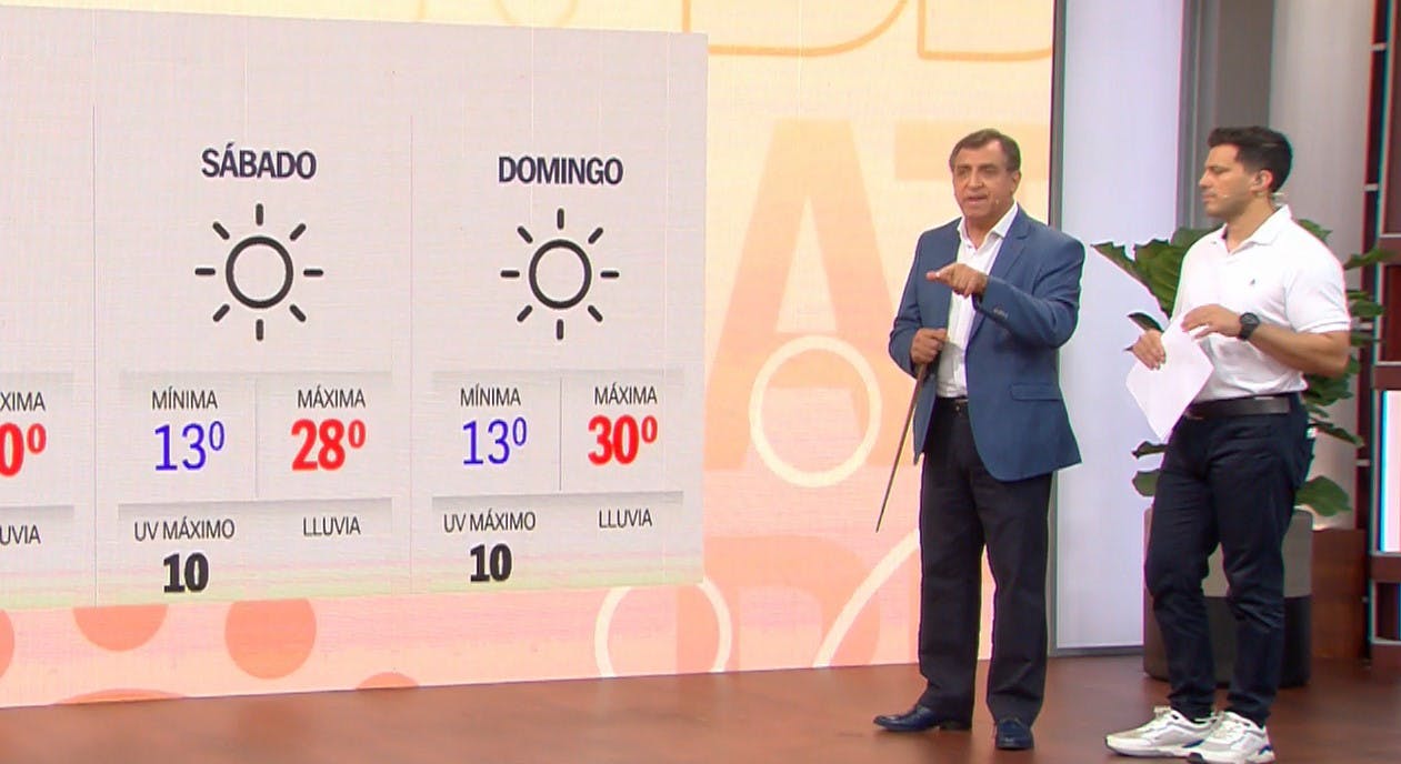 Siguen las altas temperaturas: Revisa el informe del tiempo de Iván Torres