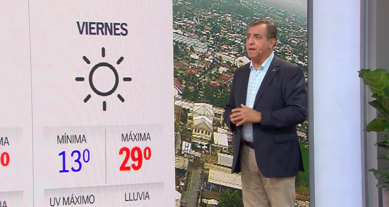Sigue el calorcito de verano: Mira el informe del tiempo para los próximos días 