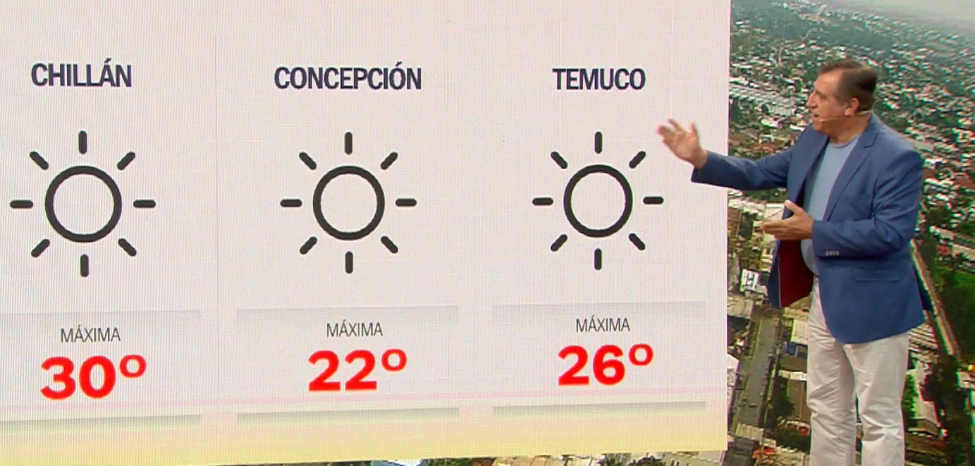 Altas temperaturas para hoy: Revisa el informe del tiempo de Iván Torres