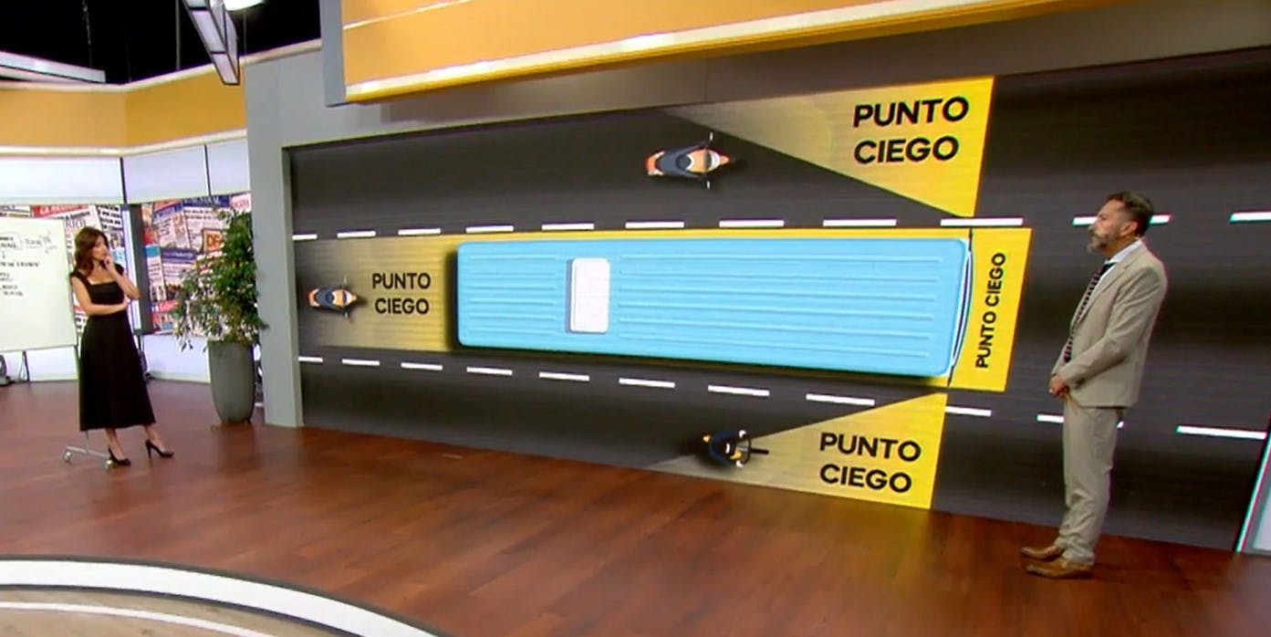 Recordamos los puntos ciegos de un vehículo para evitar accidentes
