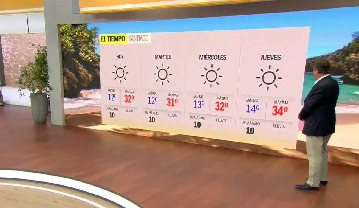 ¡Póngase bloqueador! Se vienen altas temperaturas