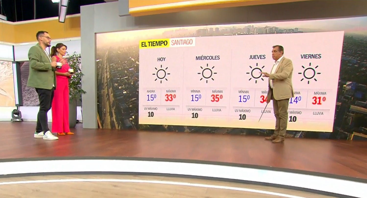 ¡No olvide hidratarse! Iván Torres nos informa de extremas temperaturas 
