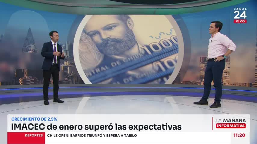 Experto por Imacec positivo en enero: “Miramos con cautela las cifras”