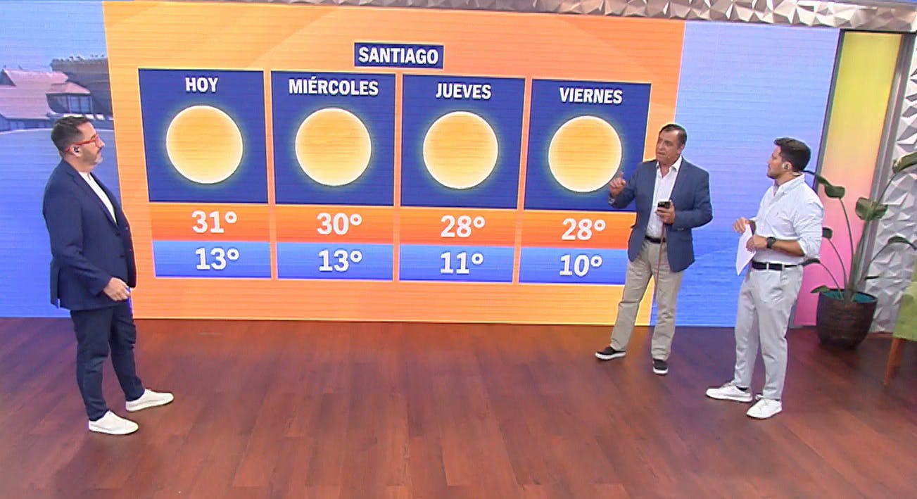 Sigue marzo y también las altas temperaturas: Revisa el informe del tiempo de Iván Torres