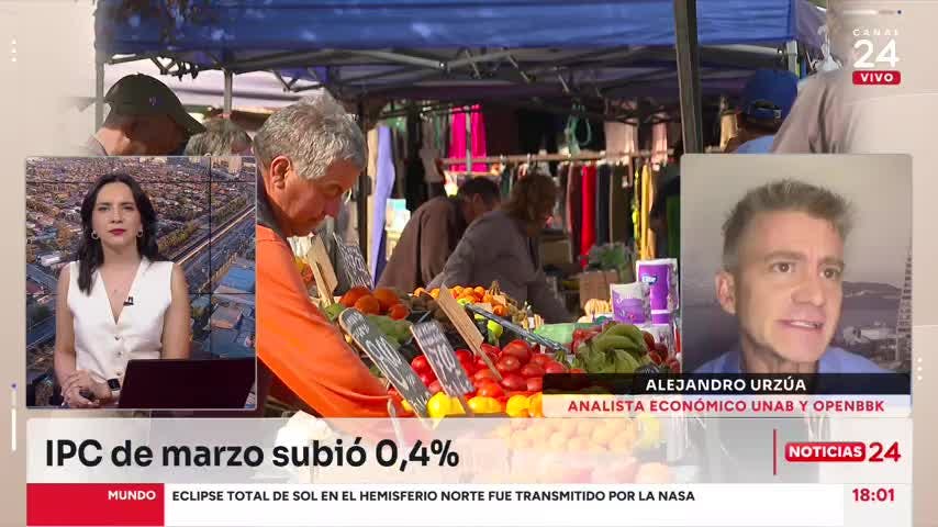 Analista e IPC de 0,4%d e marzo: “Volvemos a tener esta tendencia abajista de meses anteriores”