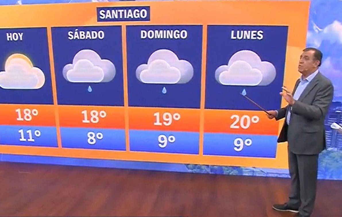 Todo lo que debes saber sobre las lluvias de este fin de semana