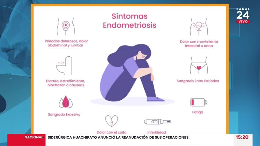 El Especialista responde: los factores de riesgo de la endometriosis