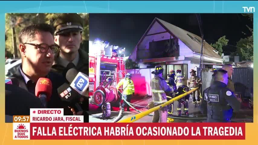 Fiscal por trágico incendio que afectó a Mariana Derderían: "Se habría debido por una estufa oleoeléctrica"