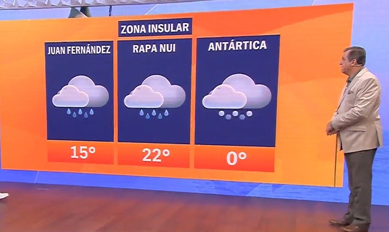 Vamos de norte a sur: Revisamos el informe del tiempo para este jueves