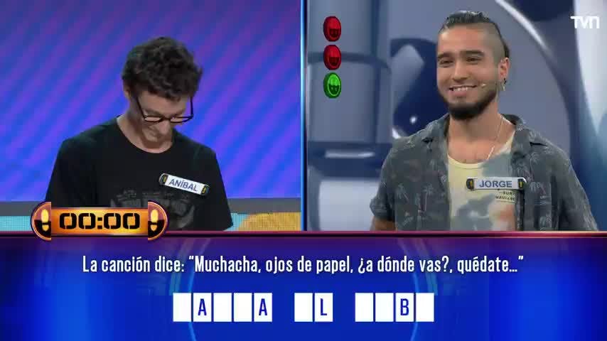 Muchacha, ojos de papel...