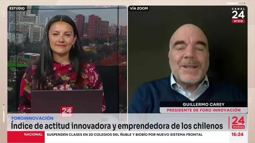 Foroinnovación: Índice de actitud innovadora y emprendedora de los chilenos