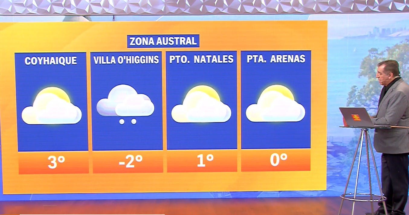 Revisamos cómo estará el tiempo este fin de semana 