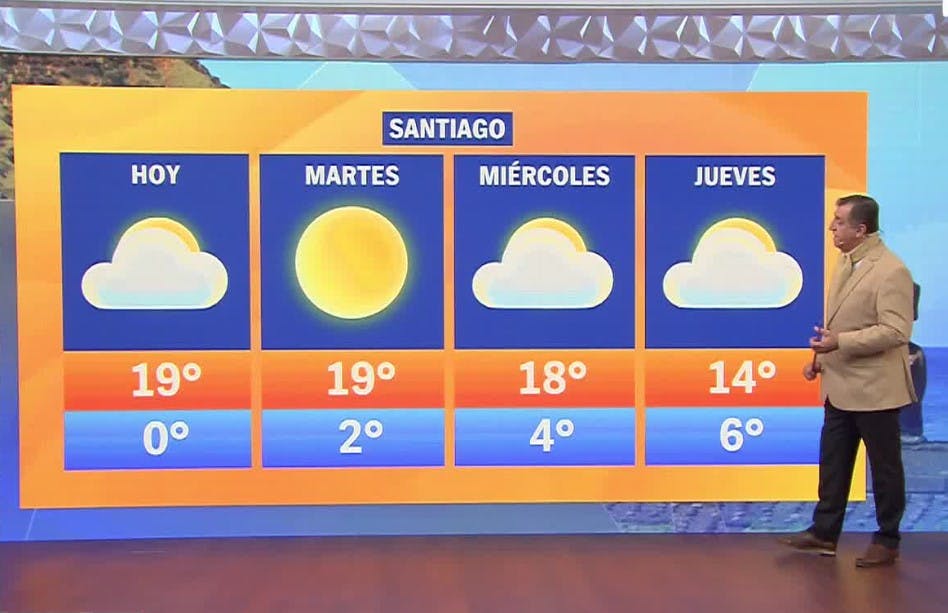 Revisamos el pronóstico de todo Chile junto a Iván Torres