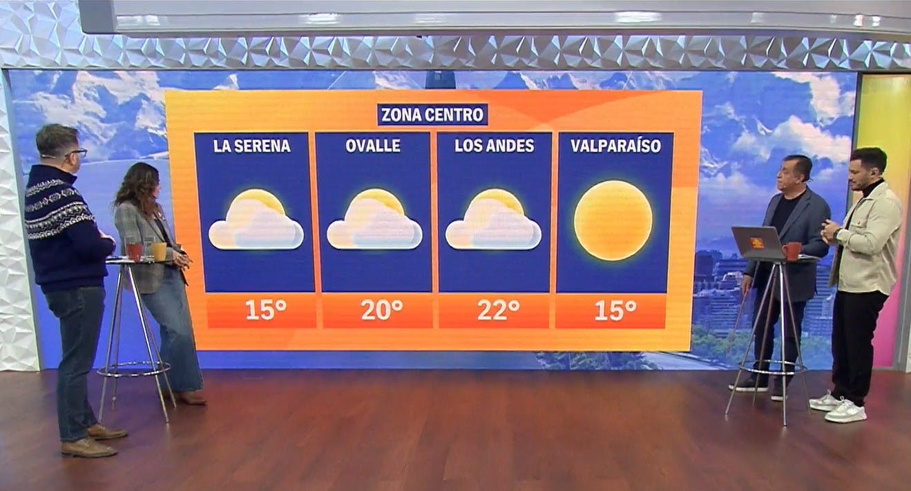 De norte a sur: así estará el tiempo hoy en el país