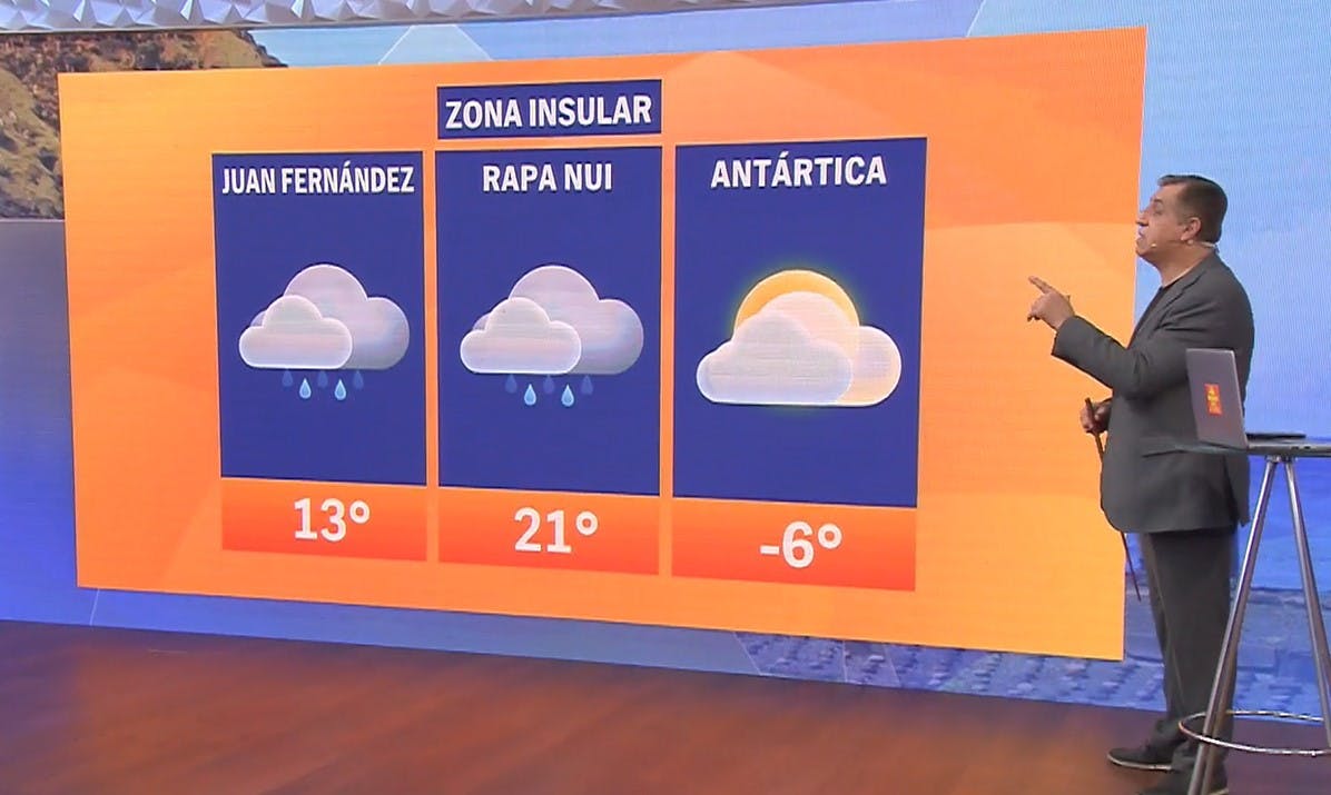 ¡Abríguese!: Revisa el informe del tiempo para este martes 