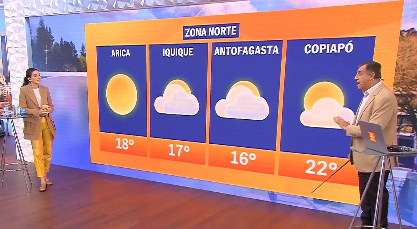 Jueves con calorcito: Mira el informe del tiempo para este día