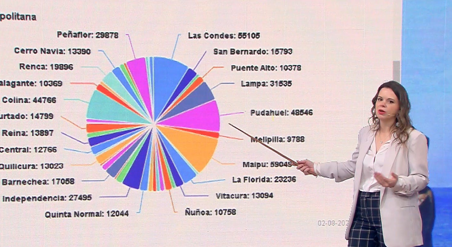 ¡Vientos huracanados en la RM! ¿En qué comuna se registraron ráfagas de 124 km/h?