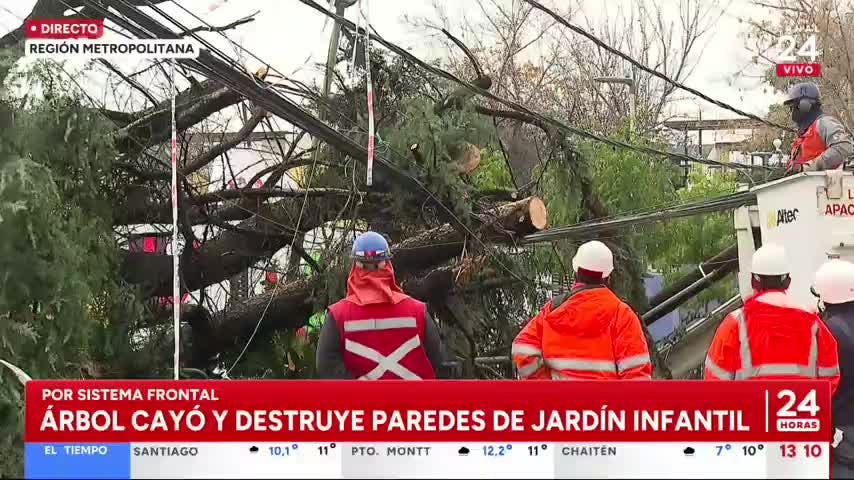 24 Horas Al Día - Viernes 2 de agosto 2024