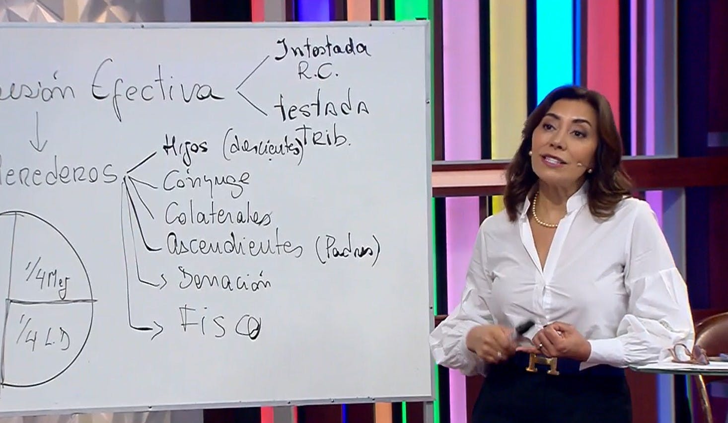 Carmen Gloria Arroyo aclara las dudas sobre herencias 