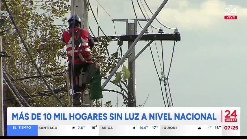  24 Horas Tu Mañana - Jueves 15 de agosto 2024 