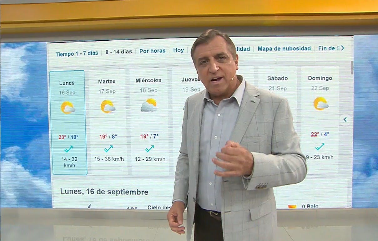 Iván Torres responde: ¿Cómo estará la semana de Fiestas Patrias?