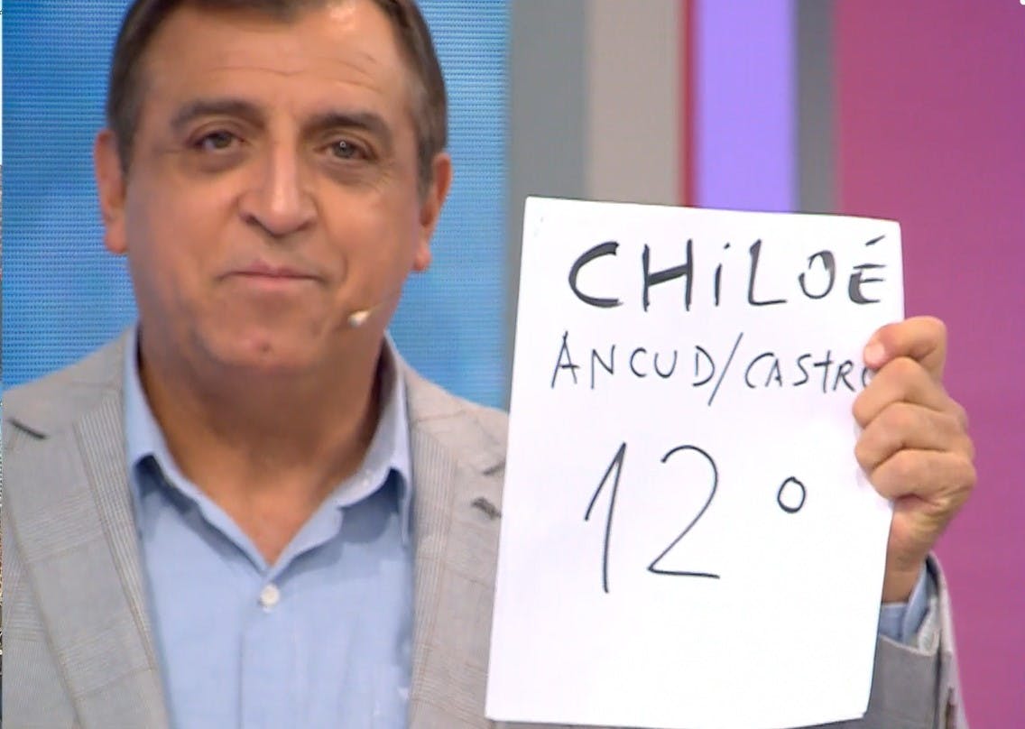 No nos olvidamos de Chiloé: Revisa el informe del tiempo para todo el país