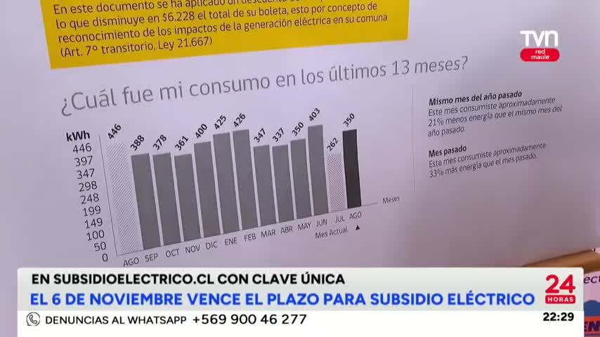 ¡Hasta el 6 de noviembre! Abren postulaciones al subsidio eléctrico