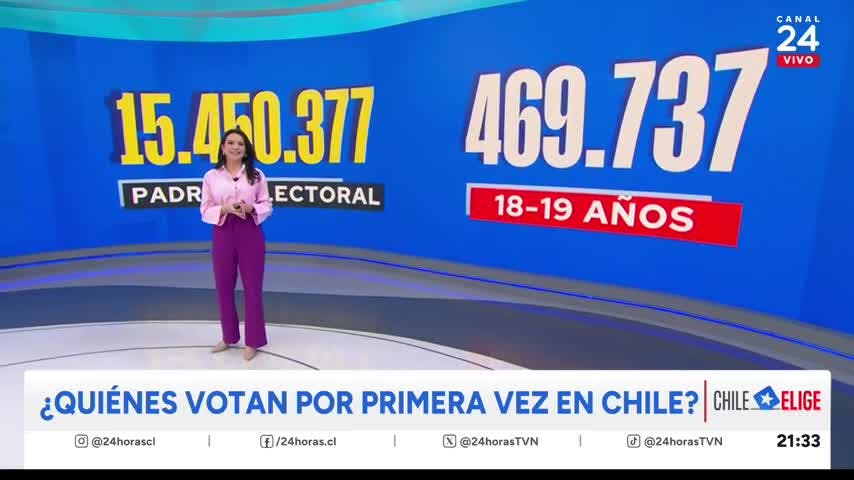 Elecciones 2024 ¿qué piensan quienes votan por primera vez?