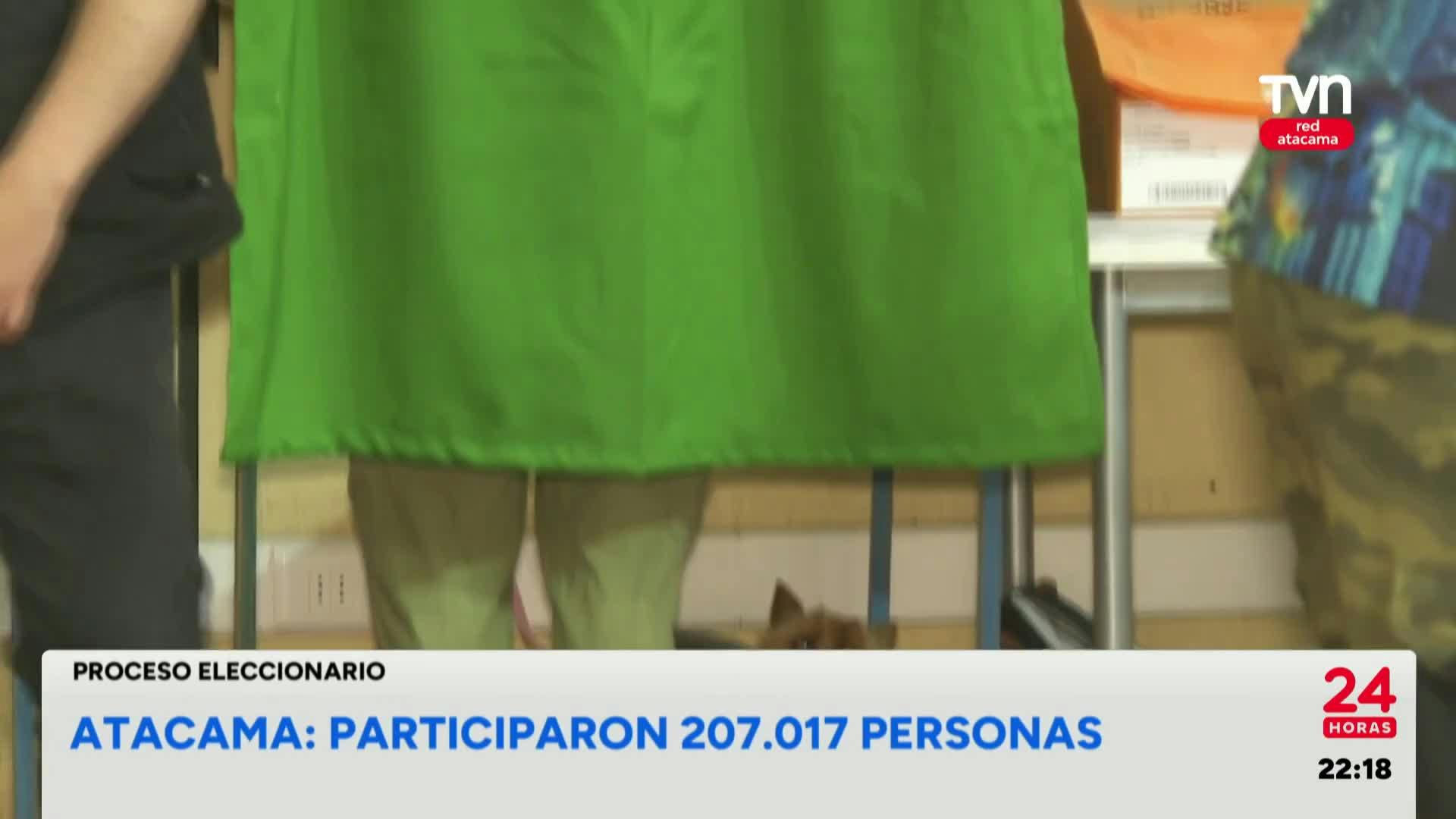 24 Horas Central Red Atacama - 29 de Octubre 2024