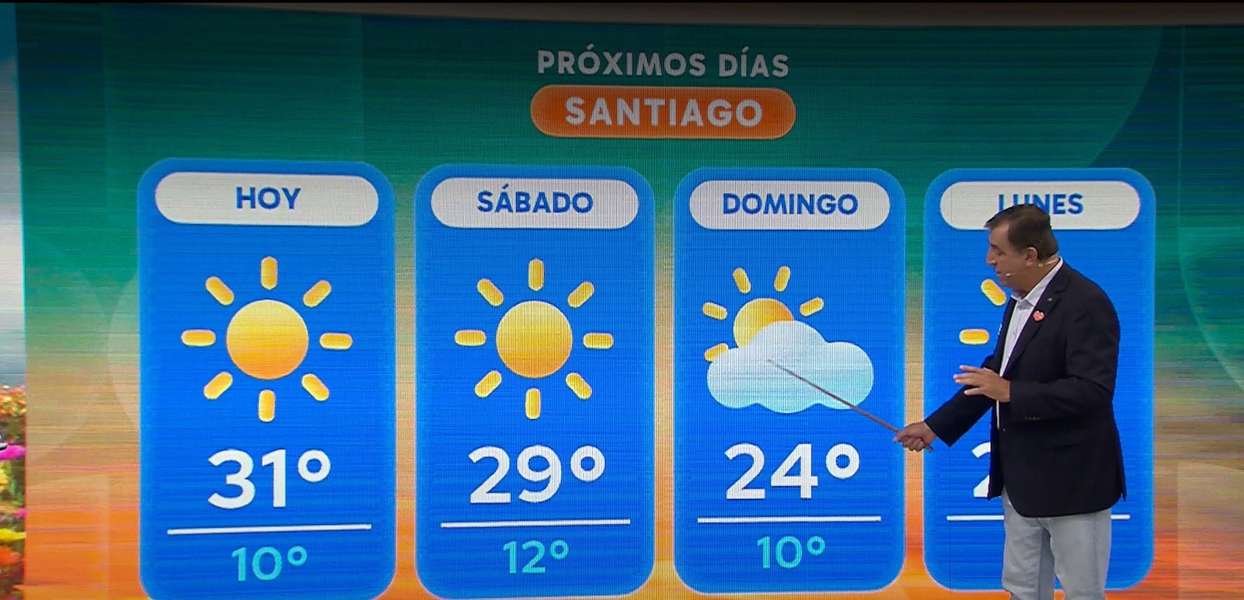 Meteorólogo de TVN pronostica "goterones" y temperaturas de hasta 31° en Santiago 