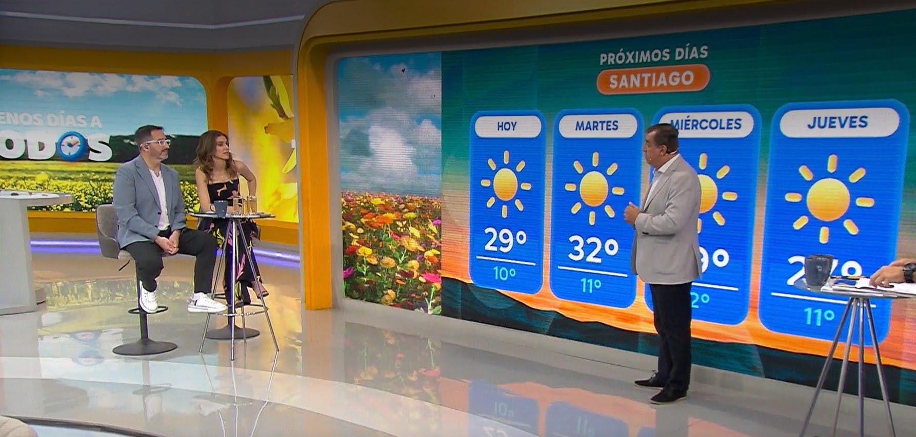 ¿Sacamos o guardamos la chaqueta? Iván Torres informa si habrá frío o calor esta semana
