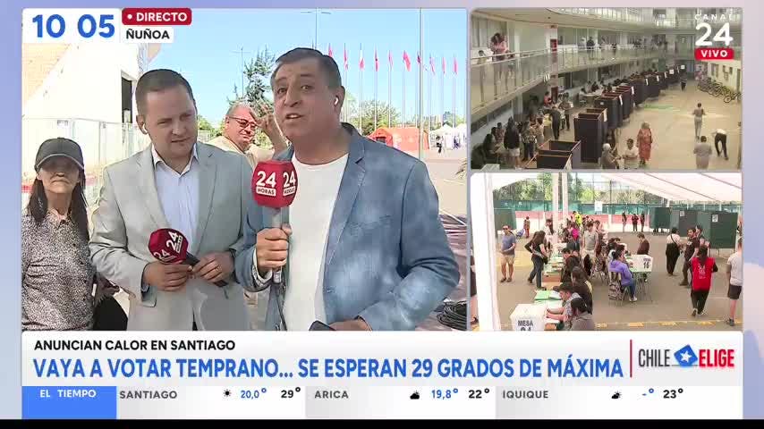 Calor en Santiago: Iván Torres nos entrega el pronóstico de este domingo de elecciones