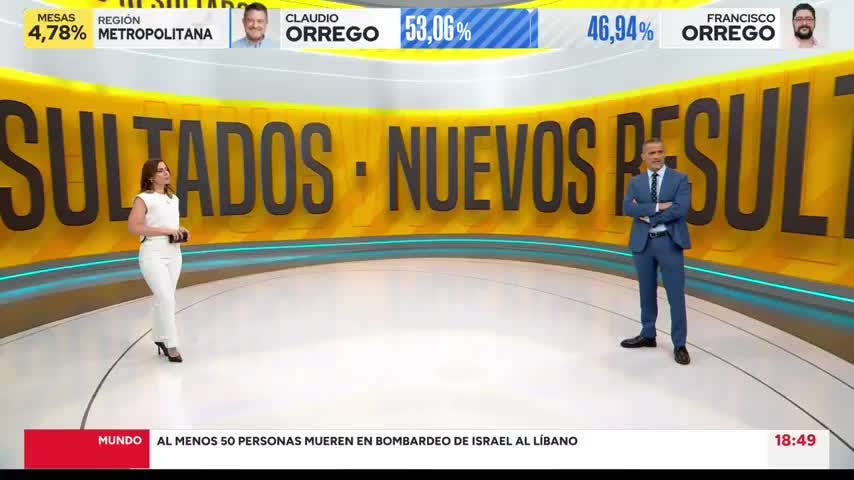 Primer resultado parcial con el 4,78% de mesas escrutadas en la Región Metropolitana