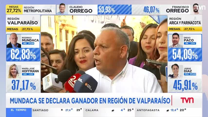 Rodrigo Mundaca se declara ganador en región de Valparaíso