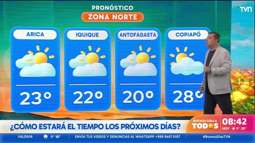 Un martes con calor: Mira el informe del tiempo de Iván Torres