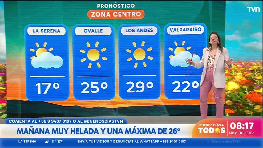 Se viene el calor: Revisa el informe del tiempo para los próximos días en todo el país
