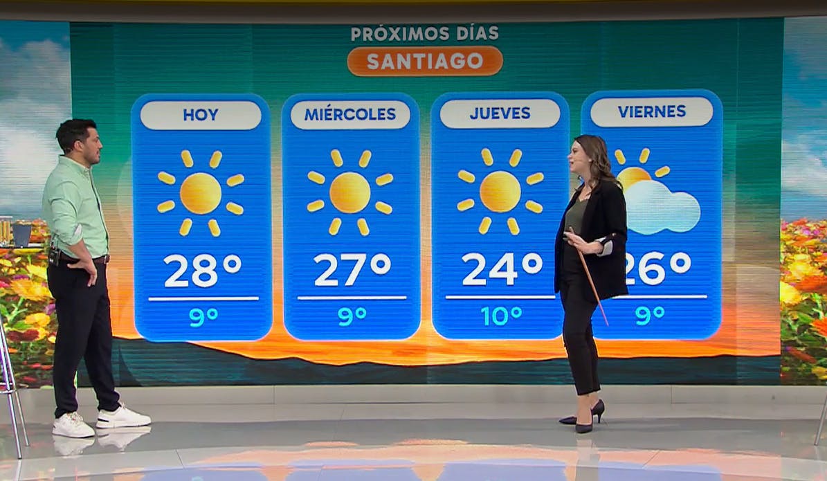 Yael Szewkis responde: ¿Llovería esta semana? 