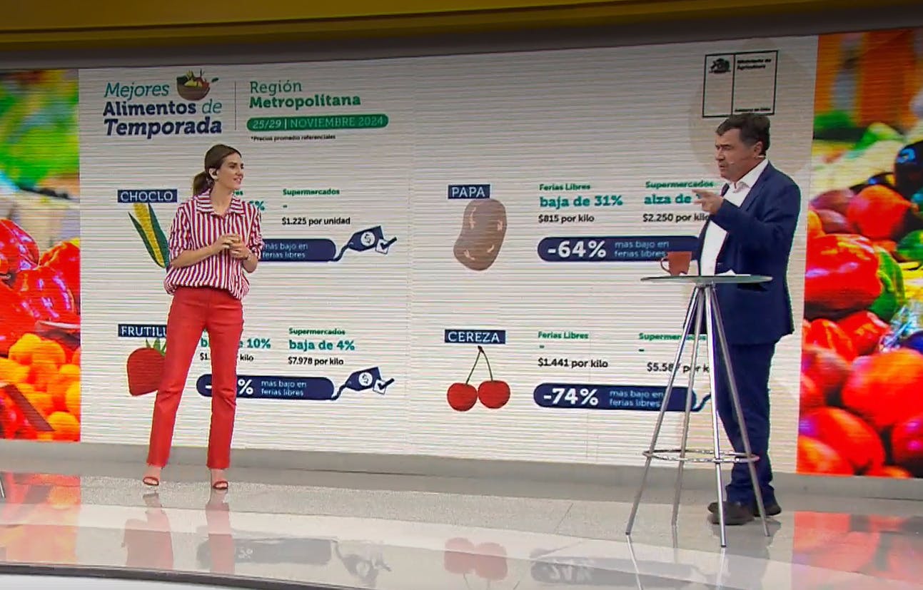 Ministro de Agricultura cuenta cuáles son las frutas y verduras que más bajaron sus precios