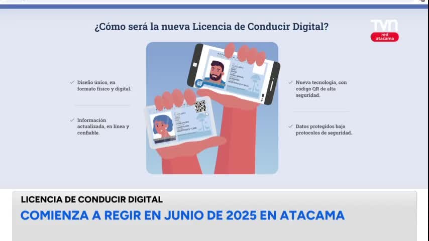 Licencia de conductor digital