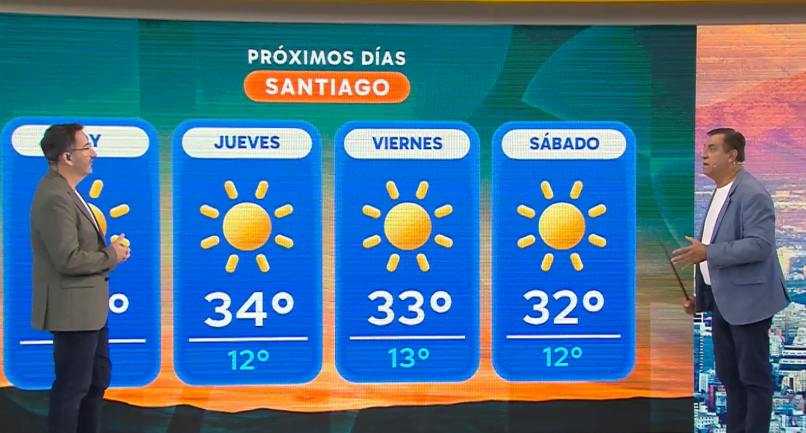 ¡Se esperan hasta 40° para Navidad!: La zona centro sur se prepara para la primera ola de calor de la temporada