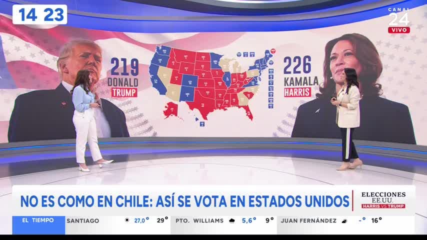 24 Horas al Día - martes 5 de noviembre 2024 