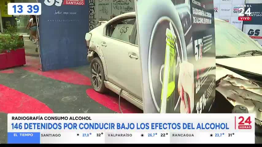 24 Horas al Día - viernes 20 de diciembre 2024