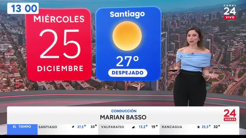 24 Horas al Día - Miércoles 25 de diciembre 2024