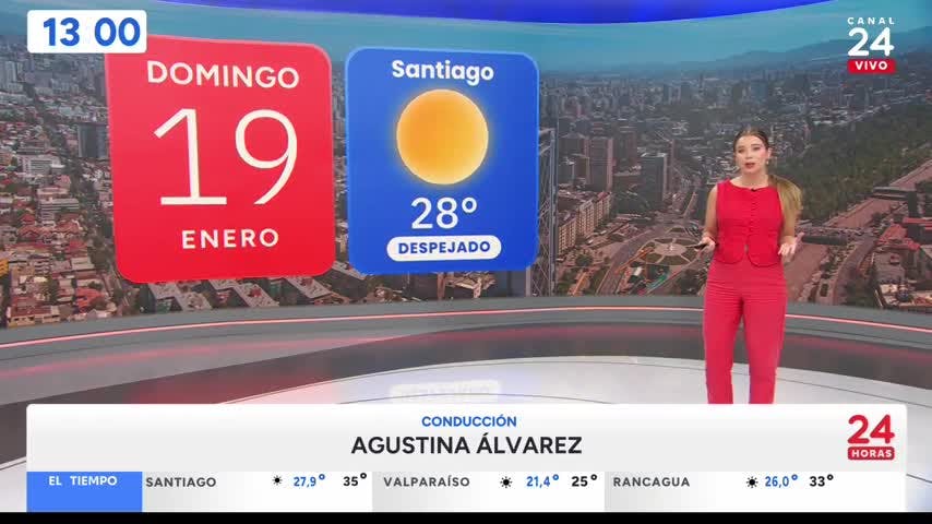 24 Horas Al Día - Domingo 19 de enero 2025